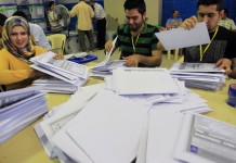 Addressing Performance of Provincial Councils Through Electoral Reform