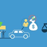 Transparency International’s Corruption Perceptions Index: An Iraq-centric review