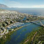 Effects of the Istanbul Channel on Federal Russia