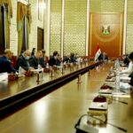 Survey: Assessment of the performance of the Iraqi Government 2020 – 2021