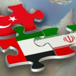 Improving the UAE’s relations with Turkey and Iran and its implications on Iraq
